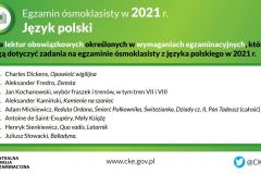 Egzaminy-w-2021_2