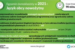 Egzaminy-w-2021_4