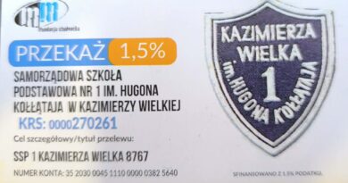 Razem możemy więcej