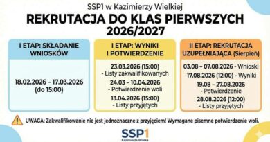 Wielkie odliczanie w „Jedynce”! Rusza rekrutacja 2026/2027!
